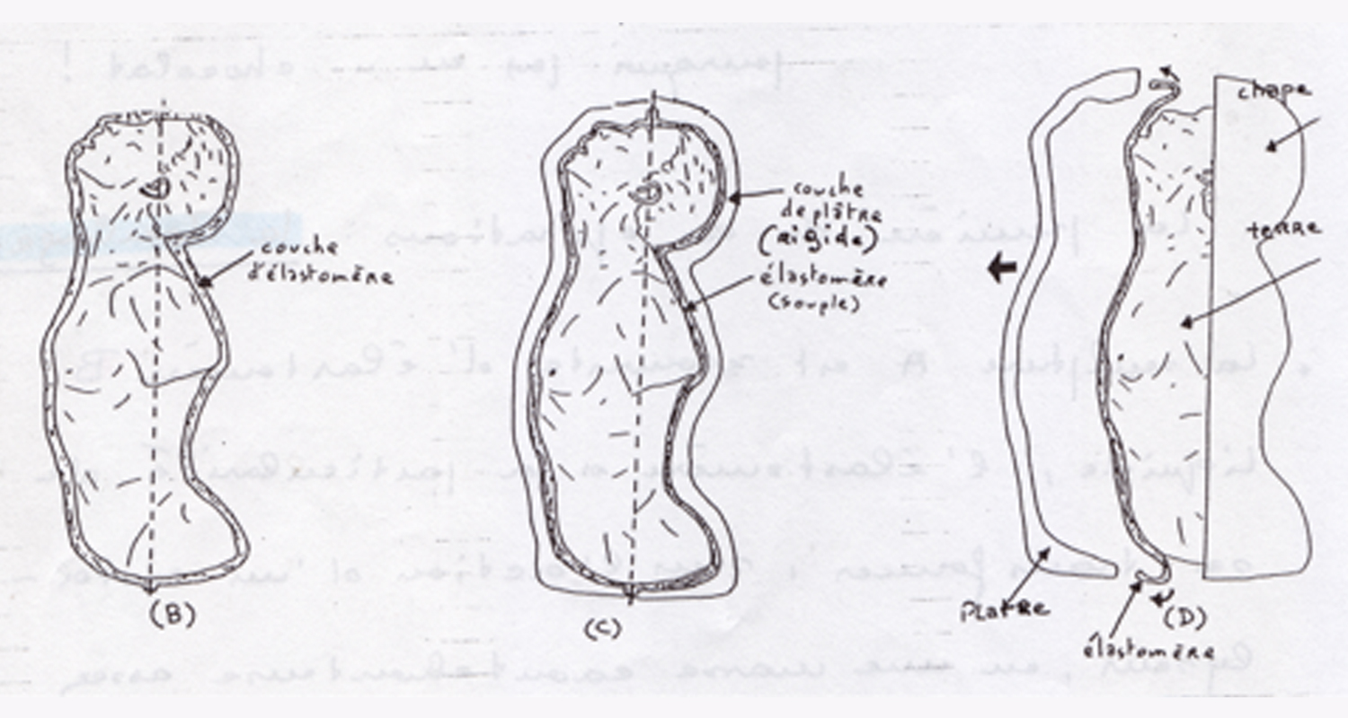 Croquis-B-Roger-Vene-Etapes-de-Fabrication