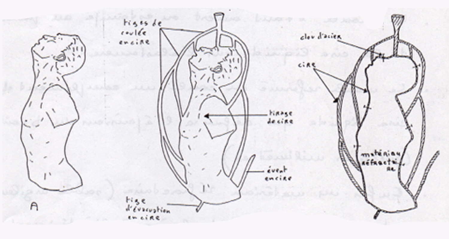 Croquis-D-Roger-Vene-Etapes-de-Fabrication