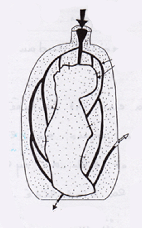 Croquis-F-Roger-Vene-Etapes-de-Fabrication